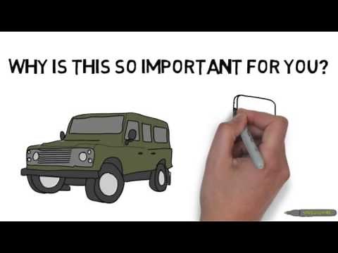 What is Supply Chain Management?