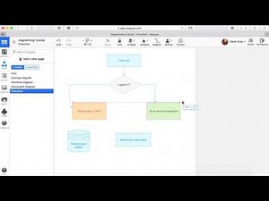 Moqups 2: Introduction to Diagramming