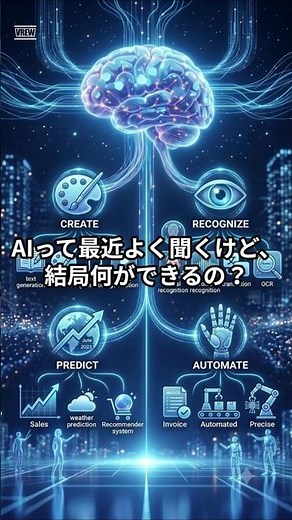 【超入門】AIって何ができるの？初心者が最初に調べること4選！ #AI初心者 #AIツール #ChatGPT #画像生成AI #1分解説