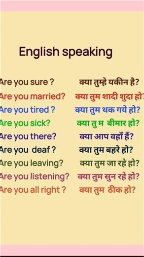 English speaking, Daily use sentence, Cy academy ii.