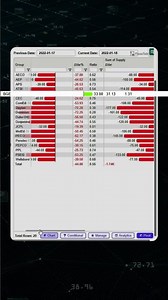 No DAX Needed! Power BI Simulation Made Easy