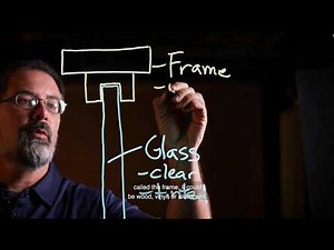 Windows 101 for Scientists and Inventors: Episode 1, Windows Basics