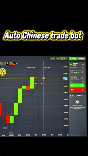 Power of Chinese auto bot 🤖