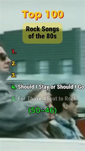 The 100 Greatest Rock Songs of the 80s 🎸 (Part 11)