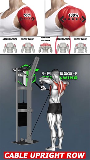 Stop doing random shoulder exercises and start building real delt size with movements 💪🔥🚫