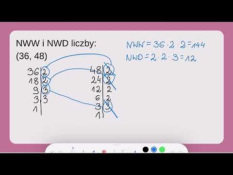 Jak obliczyć NWW i NWD?