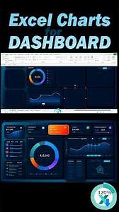 Build an Interactive Line Chart for Trend Comparison in Excel Dashboard