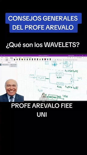 Entendiendo los WAVELETS en Matemáticas