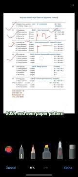 Engineering chemistry exam paper pattern for 2024 pattern