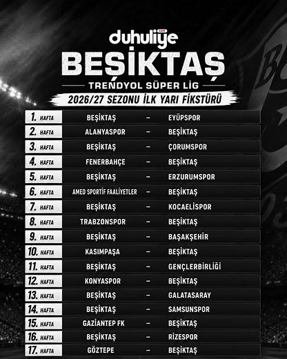 Beşiktaş'ın Trendyol Süper Lig'deki ilk yarı fikstürü: #Beşiktaş #SüperLig #duhuliye #haber1903