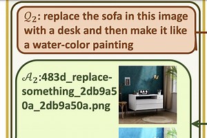 Lo nuevo de Microsoft es un ChatGPT capaz de "leer" imágenes y generar otras a demanda: así es VisualGPT y puedes probarlo ya