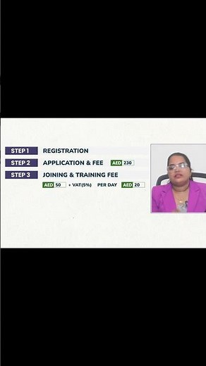 How much CME experience and payment is required for healthcare professionals #CMERegistration