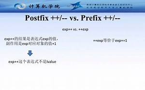 C语言指针和内存原理 -- 24、进一步了解 /--