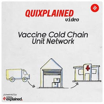 Quixplained: Vaccine cold chain network