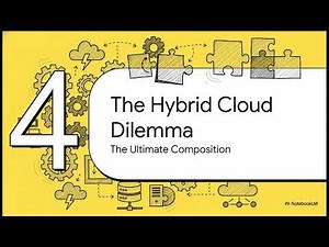 Cloud Computing Architecture - Deployment Models