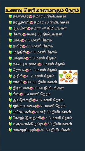 உணவு செரிமானம் பொது அறிவு முக்கிய வினா Ta #gkquiz #gktamil #quiz #trivia #tnpscstudy #generalknowled