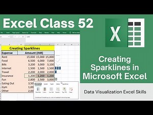Creating Sparklines in Excel: Mini Charts for Quick Data Insights