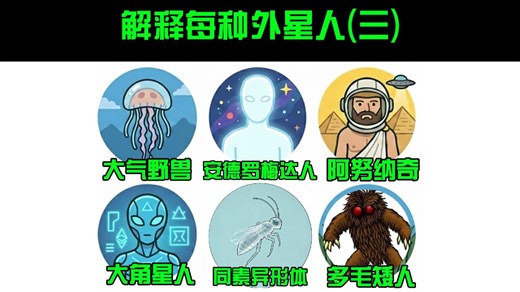 3分钟解释所有外星人(三)