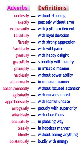 25K views · 323 reactions | Essential list of adverbs in English #meaning #English #definitions #vocabulary #adverbs #words | Super English Grammar | Facebook
