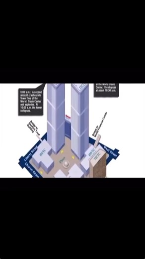 World Trade Center building 7 #wtc #911 #nyc #neverforget #worldtradecenter #september11th #twintowers #911truth #truth #wtc7 #demolition #usa #newyorkcity | nyc wtc