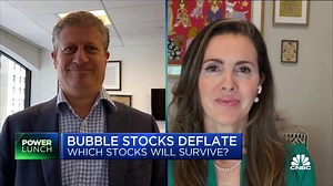 Why this investor is skeptical of ESG stocks