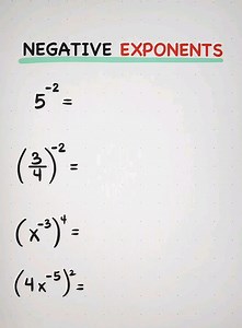 Algebra: Negative Exponents 😊💯 Visit our youtube channel: https://youtube.com/@MathTeacherGon #math #mathtutor #TeacherGon #Algebra | Ako si Teacher Gon