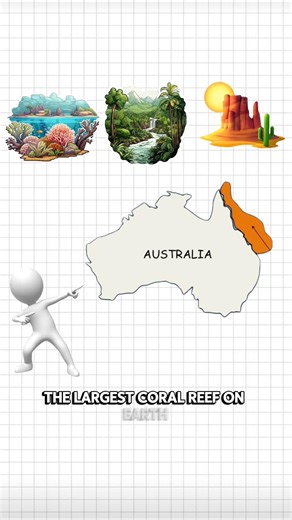 The only country that’s also a continent ✨🏅 #geography #education #fyp