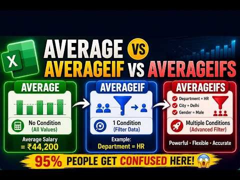 Stop Confusing AVERAGE, AVERAGEIF & AVERAGEIFS! Learn in 15 Minutes 🚀