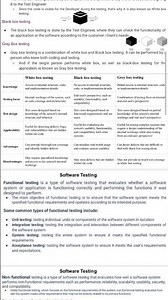 Software Testing in Software Engineering(part 2)