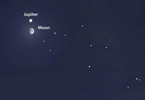 November Sky Watch 2025: Full Beaver Moon, Meteor Showers, and Planet Highlights