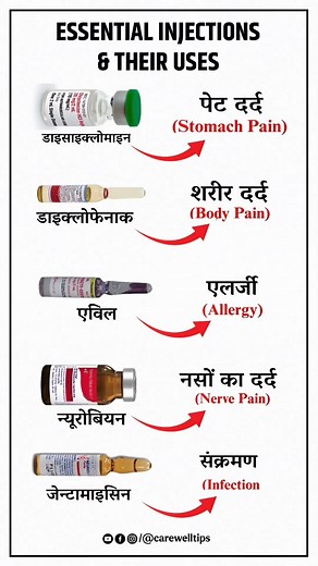 Top 5 Essential Injection & Their Benefits | Health Tips #medicine #shorts