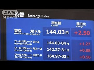 【速報】円相場が一時1ドル＝144円台に 24年ぶりの円安水準(2022年9月7日)