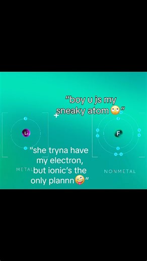 Dr. Xanthine on Instagram: "what's your favorite group of elements? source footage: Ysci Chemical Bonds: Ionic and Covalent, Free Animated Education What is an Ion? Why Atoms Lose Their Electrons? FuseSchool - Global Education What are Ionic Bonds? | Properties of Matter | Chemistry. text from Tanzi, Fare, and Candiani in Foundations of Biomaterials Engineering, 2019, "Organization, Structure, and Properties of Materials" "Ionic bonds are formed when one atom donates one or more electrons to for