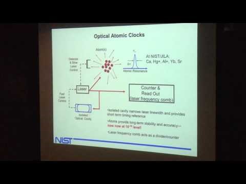 Fundamentals of frequency combs: What they are and how they work