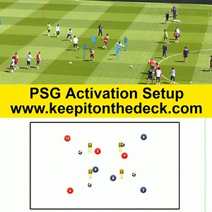 40K views · 193 reactions |  PSG Activation Setup  Access 360+ Training Sessions: https://keepitonthedeck.com/downloads/modern-total-football-training-sessions-wrhm2 | Football Training Drills/Session Plans | Facebook