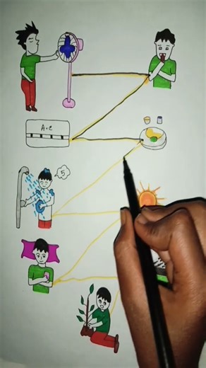 Summer song🥵/In paper story #youtube #art #youtubeshorts #ytshortsvideo #like #love #summer #funny