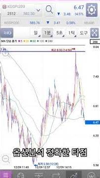 옵션분석 정확한 타점 #옵션교육