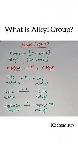 What is alkyl group l general formula of alkyl group l chemistry l