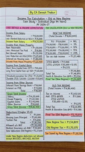 In this case study we calculate tax for an individual aged 44 years and include: ✔ Salary income calculation ✔ Standard deduction under Section 16 ✔ Income from house property with interest deduction u/s 24 ✔ Short Term Capital Gain (STCG) tax calculation ✔ Long Term Capital Gain (LTCG) u/s 112A with ₹1,25,000 exemption ✔ Income from other sources (bank interest & FD interest) ✔ Gross Total Income calculation ✔ Deductions under Section 80C, 80D, 80TTA, 80E ✔ Income tax slab calculation (Old vs N