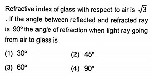 Refractive index of glass with respect to air is \sqrt { 3 } . ... | Filo