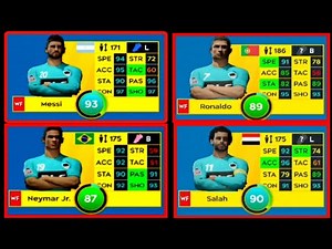 Dream League Soccer 2020 Overall Players Improving | DLS20