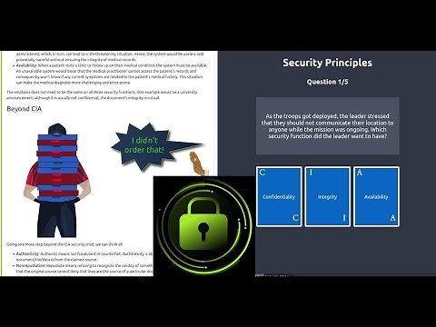 Security Principles TryHackMe Walkthrough | CIA Triad & Security Models | Cyber Security 101
