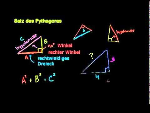 Satz des Pythagoras