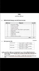 🔥 ৫০তম বিসিএস বিজ্ঞপ্তি ২০২৫ প্রকাশ | 50th BCS Circular 2025 | BPSC Latest Update | 2150 Posts