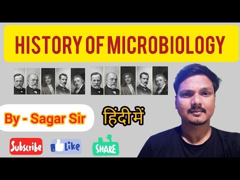 History of Microbiology
