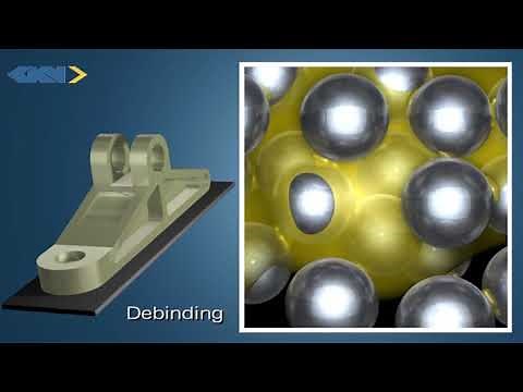 Debinding and Sintering in Metal Injection Moulding