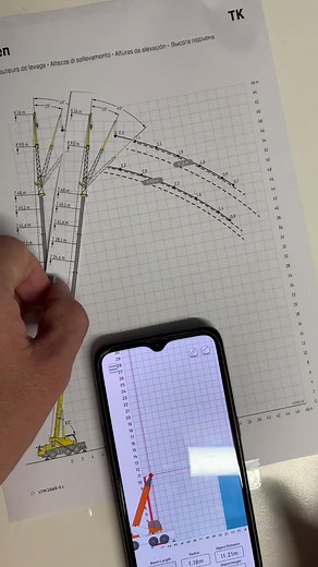 Crangle Lift Plan Live - The Ultimate Mobile Crane App