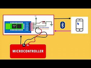 L1.4 HC 05 with Arduino : Introduction to HC-05 Bluetooth Module