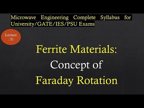 Ferrite Materials: Faraday Rotation | Microwave Engineering | R K Classes| Lec-31 | Join Telegram |
