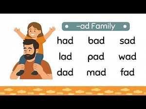 CVC Words | Short Vowels | Letter a | Consonant Vowel Consonant